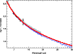 \begin{figure}
\par\resizebox{9cm}{!}{\includegraphics{12434f10.eps}}
\end{figure}
