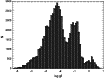 \begin{figure}
\par\resizebox{9cm}{!}{\includegraphics{12434f11.eps}}
\end{figure}