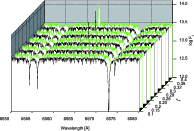 \begin{figure}
\par\includegraphics[width=17cm]{12434f16.eps}
\end{figure}