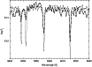 \begin{figure}
\par\resizebox{9cm}{!}{\includegraphics{12434f19.eps}}
\end{figure}