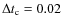 $\Delta t_{\rm c} = 0.02$