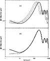 \begin{figure}
\par\includegraphics[height=10.8cm,width=8.8cm,clip]{12525fg4.eps}
\end{figure}