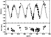 \begin{figure}
\par\includegraphics[width=8.8cm,clip]{12536fg1.eps}
\end{figure}