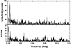 \begin{figure}
\par\includegraphics[width=8.8cm,clip]{12536fg3.eps}
\end{figure}