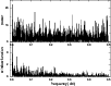 \begin{figure}
\par\includegraphics[width=8.8cm,clip]{12536fg4.eps}
\end{figure}