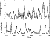 \begin{figure}
\par\includegraphics[width=8.8cm,clip]{12536fg5.eps}
\end{figure}