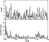\begin{figure}
\par\includegraphics[width=8.8cm,clip]{12536fg6.eps}
\end{figure}