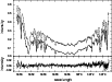\begin{figure}
\par\includegraphics[width=9cm]{12536fg9.eps}
\end{figure}