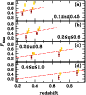 \begin{figure}
\par\includegraphics[width=7.5cm,clip]{12558F8.ps}\vspace*{-1.5mm}
\vspace*{-1.5mm}
\end{figure}