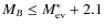 $M_{B}\leq M_{\rm ev}^*+2.1$