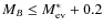 $M_{B}\leq M^*_{\rm ev}+0.2$