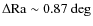 $\Delta {\rm Ra} \sim 0.87~{\rm deg}$