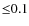 ${\leq}0.1$