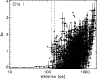 \begin{figure}
\par\includegraphics[height=7cm,width=8.5cm,clip]{12594f10.ps}
\end{figure}