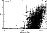 \begin{figure}
\par\includegraphics[width=8.5cm,clip]{12594f13.ps}\vspace*{-2mm}
\end{figure}