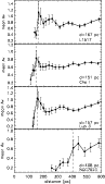 \begin{figure}
\par\includegraphics[width=8.5cm,clip]{12594f17.ps}\vspace*{2mm}
\end{figure}