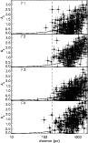 \begin{figure}
\par\includegraphics[width=8.5cm,clip]{12594fg8.ps}
\end{figure}