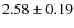 $2.58\pm0.19$