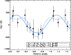 \begin{figure}
\par\includegraphics[width=9cm,clip]{figures/12615f3.eps}
\end{figure}