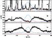 \begin{figure}
\par\includegraphics[height=9cm,angle=90]{figures/12615f4.ps}
\end{figure}