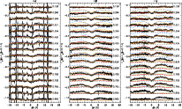 \begin{figure}
\par\mbox{\includegraphics[width=6cm]{figures/12615f7a.ps}\includ...
...res/12615f7b.ps}\includegraphics[width=6cm]{figures/12615f7c.ps} }\end{figure}