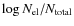 $\log N_{\rm el}/N_{\rm total}$