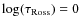 $\log(\tau_{\rm Ross})=0$