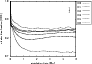 \begin{figure}
\par\includegraphics[angle=-90,width=8cm,clip]{12641f08.eps}
\vspace*{-2mm}
\end{figure}