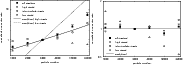 \begin{figure}
\par\includegraphics[angle=-90,width=8cm,clip]{12641f10.eps}\includegraphics[angle=-90,width=8cm,clip]{12641f11.eps}
\end{figure}