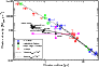 \begin{figure}
\par\includegraphics[angle=-90,width=8cm,clip]{12641f12.eps}
\end{figure}