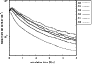 \begin{figure}
\par\includegraphics[angle=-90,width=8cm,clip]{12641f02.eps}
\end{figure}
