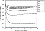 \begin{figure}
\par\includegraphics[angle=-90,width=8cm,clip]{12641f03.eps}
\end{figure}