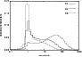 \begin{figure}
\par\includegraphics[angle=-90,width=8cm,clip]{12641f05.eps}
\vspace*{-2mm}
\end{figure}