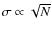 $\sigma \propto \sqrt{N}$