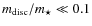 $m_{\rm disc}/m_{\star} \ll 0.1$