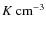 $K~{\rm cm^{-3}}$