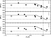 \begin{figure}
\par\includegraphics[angle=90,width=8.8cm,clip]{12687fig3.eps}
\end{figure}