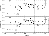 \begin{figure}
\par\includegraphics[angle=90,width=8.8cm,clip]{12687fig4.eps}
\end{figure}