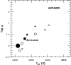 \begin{figure}
\par\includegraphics[width=8.8cm,clip]{12687fig5.eps}
\end{figure}