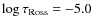 $\log \tau_{\rm Ross}=-5.0$