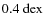 $0.4~{\rm dex}$