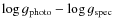 $\log g_{\rm photo}-\log g_{\rm spec}$