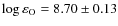 $\log\varepsilon_{\rm O}=8.70 \pm 0.13$