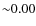 ${\sim}0.00$
