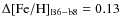 $\Delta {\rm [Fe/H]}_{\rm B6-b8} = 0.13$