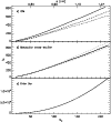 \begin{figure}
\par\resizebox{8.8cm}{!}{\includegraphics[angle=90]{12708fg8.eps}}
\end{figure}