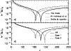 \begin{figure}
\par\resizebox{9cm}{!}{\includegraphics{12708f11.eps}}
\end{figure}