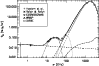 \begin{figure}
\par\resizebox{9cm}{!}{\includegraphics{12708f14.eps}}
\end{figure}
