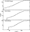 \begin{figure}
\par\resizebox{9cm}{!}{\includegraphics[angle=90]{12708f15.eps}}
\end{figure}