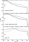 \begin{figure}
\par\resizebox{9cm}{!}{\includegraphics[angle=90]{12708fg4.eps}}
\end{figure}